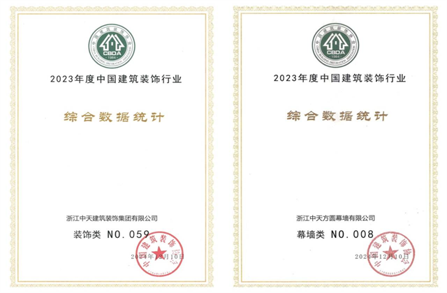 天九娱乐装饰集团位列2023年度中国建筑装饰企业百强59位、幕墙百强第8位